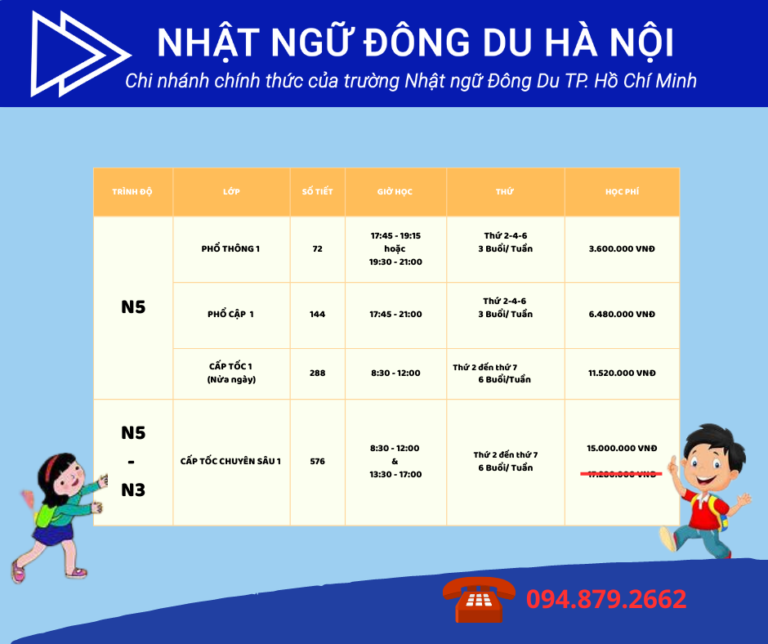 Học tiếng Nhật - Du học Nhật Bản Đông Du Hà Nội