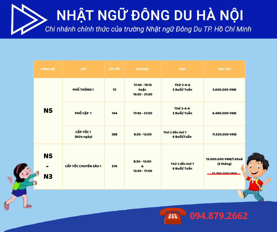 bang chi phi cac khoa hoc - Đông Du Hà Nội