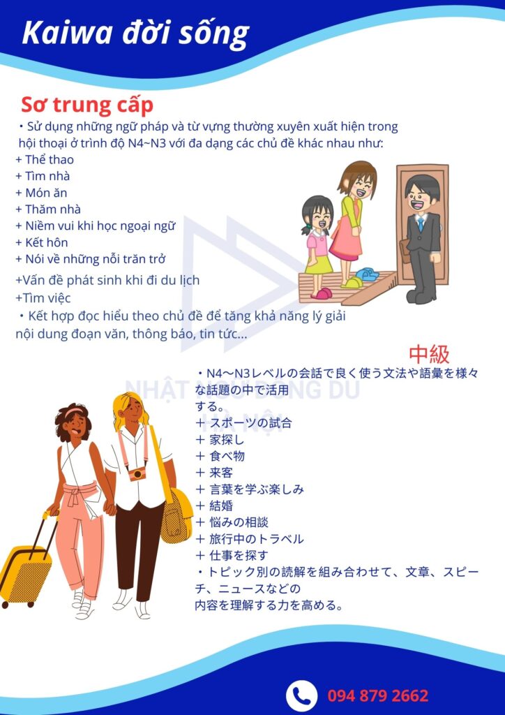 7 - Đông Du Hà Nội