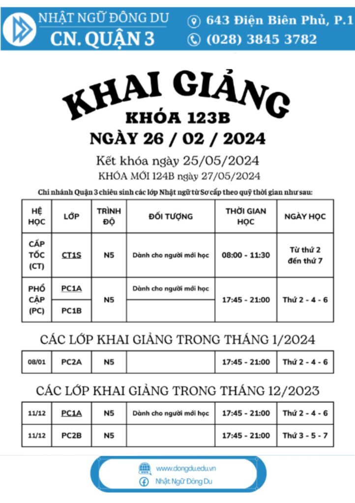 7 - Đông Du Hà Nội