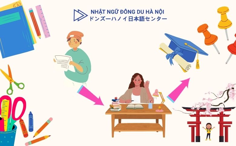 học bổng quốc tê mabuchi