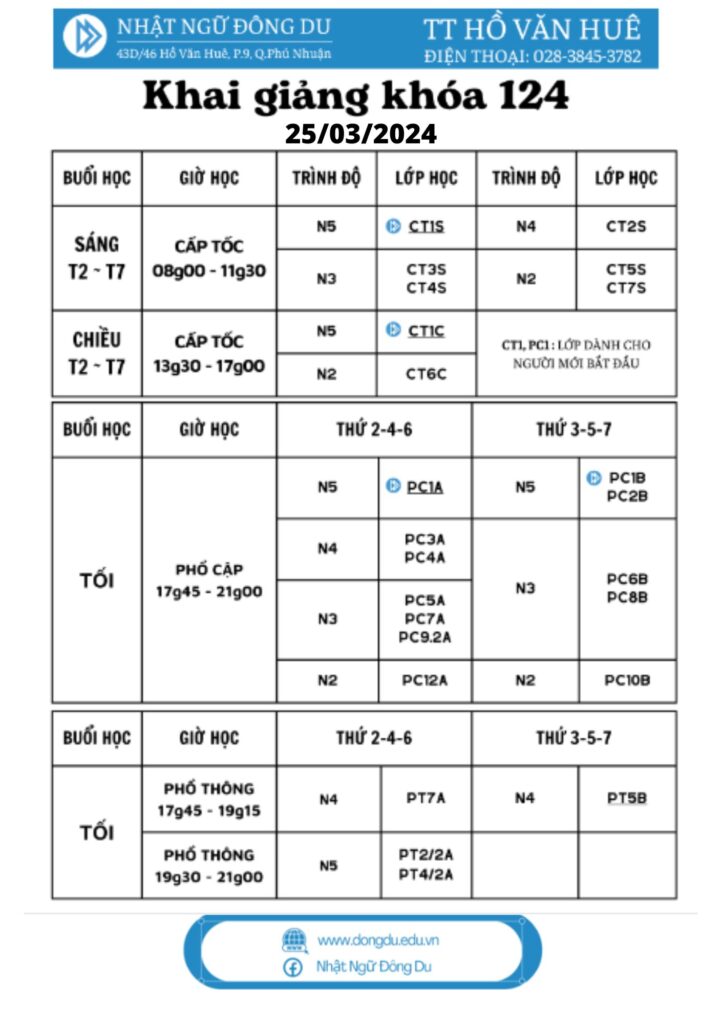 Lịch khai giảng khóa 124