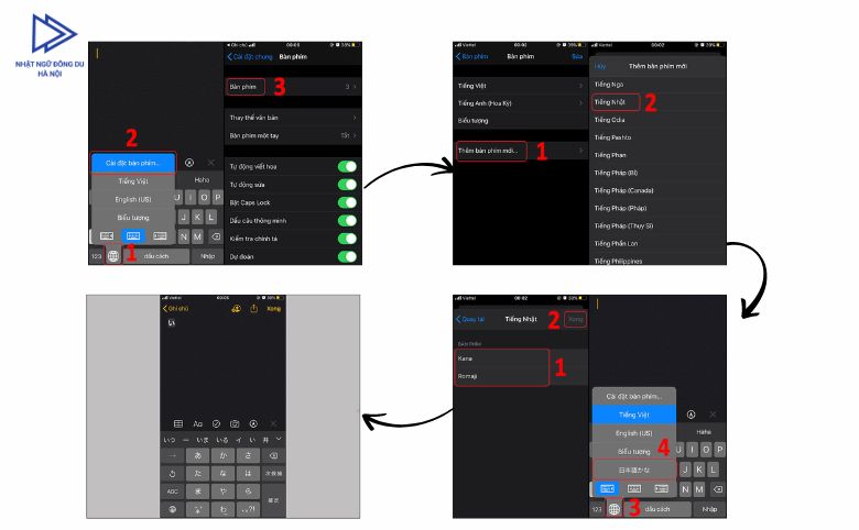 cách cài đặt và sử dụng bàn phím tiếng Nhật