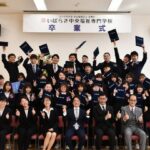 Du học Nhật Bản - Học tiếng Nhật - Du học Nhật Bản Đông Du Hà Nội